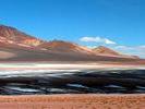 Pass Jama pour Salta